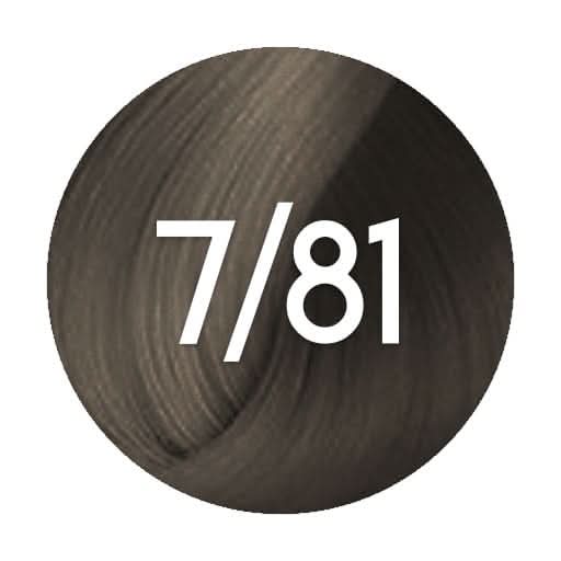 7/81 wella