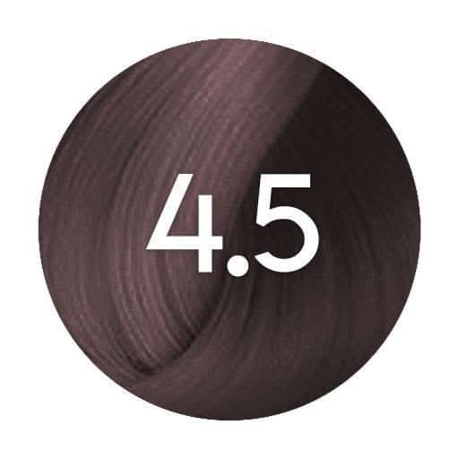 Renbow Colorissimo 4.5