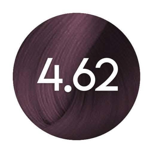 Renbow Colorissimo 4.62