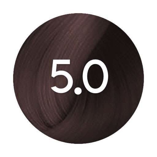 Renbow Colorissimo 5.0