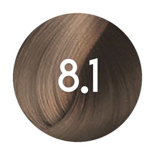 Renbow Colorissimo 8.1