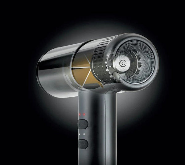 Diva - Atmos II Atom - Hairdressing Supplies