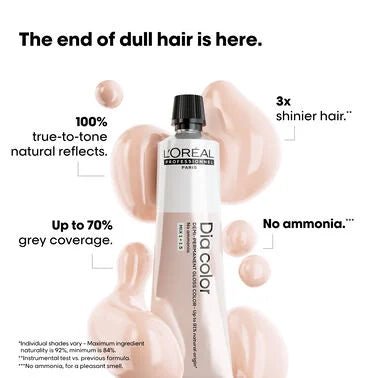 L'Oréal Dia Color Demi Permanent Hair Colour 60ml - Hairdressing Supplies