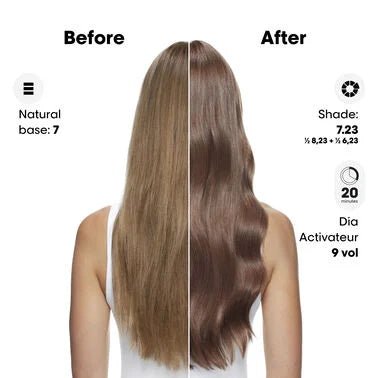 L'Oréal Dia Color Demi Permanent Hair Colour 60ml - Hairdressing Supplies