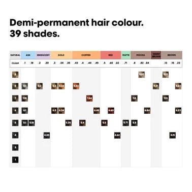 L'Oréal Dia Color Demi Permanent Hair Colour 60ml - Hairdressing Supplies