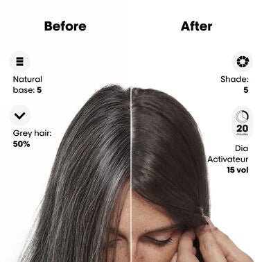 L'Oréal Dia Color Demi Permanent Hair Colour 60ml - Hairdressing Supplies