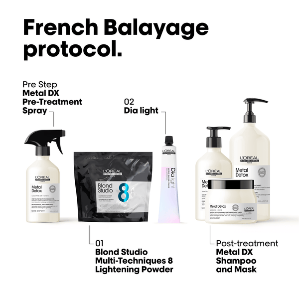 L'Oreal Professionnel Blond Studio 8 Multi Techniques Powder 500g - Hairdressing Supplies