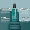 Osmo Deep Moisture Dual Action Miracle Repair 250ml - Hairdressing Supplies