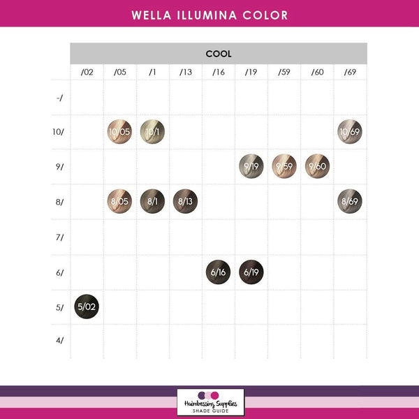 Wella illumina colour chart cool shades