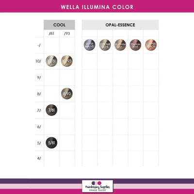 wella illumina colour chart