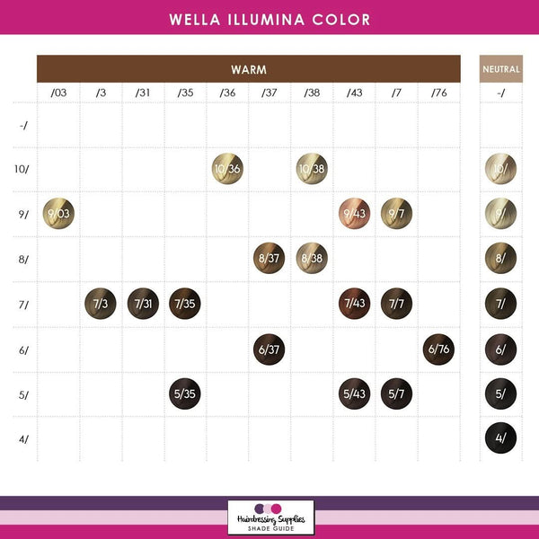 wella illumina color chart warm shades