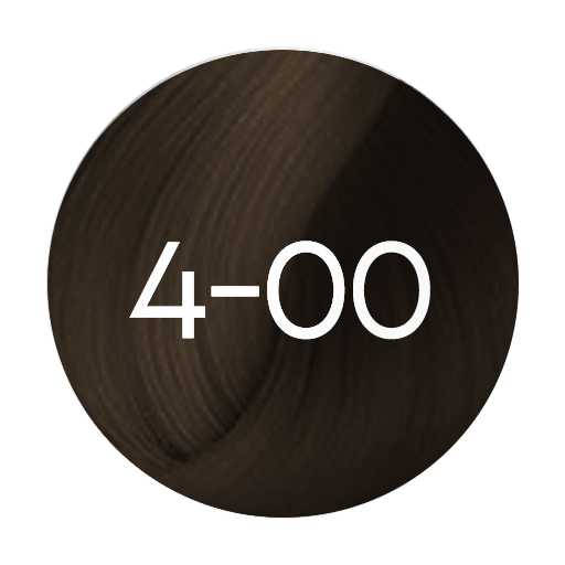 Schwarzkopf Igora Vibrance Demi Permanent Hair Colour 60ml