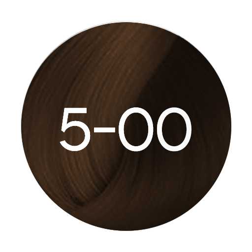 Schwarzkopf Igora Vibrance Demi Permanent Hair Colour 60ml