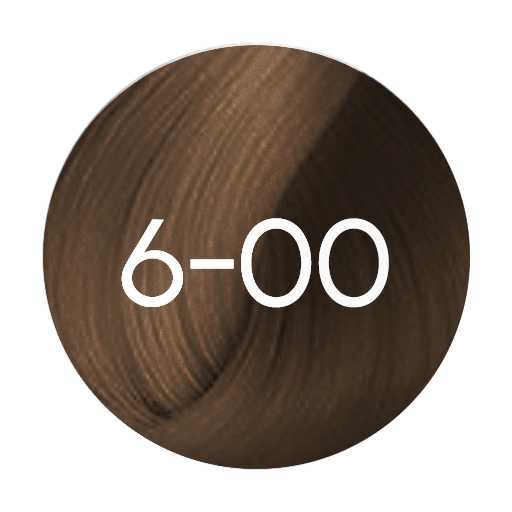 Schwarzkopf Igora Vibrance Demi Permanent Hair Colour 60ml