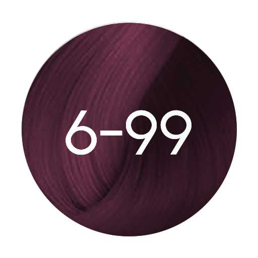 Schwarzkopf Igora Vibrance Demi Permanent Hair Colour 60ml