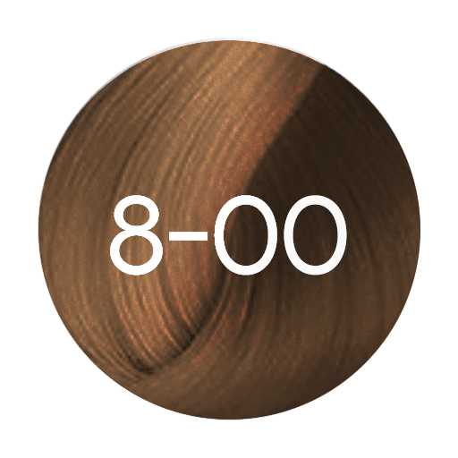 Schwarzkopf Igora Vibrance Demi Permanent Hair Colour 60ml