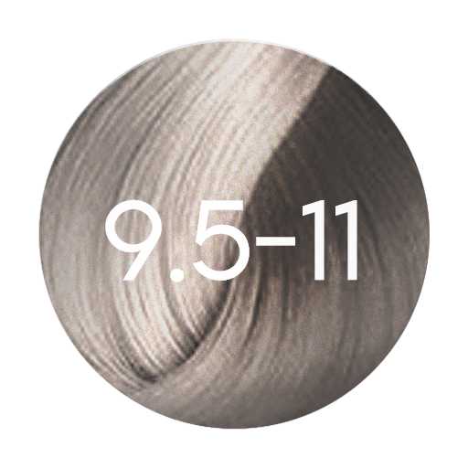 Schwarzkopf Igora Vibrance Demi Permanent Hair Colour 60ml