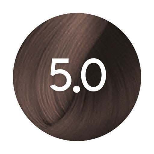 farmavita suprema 5.0