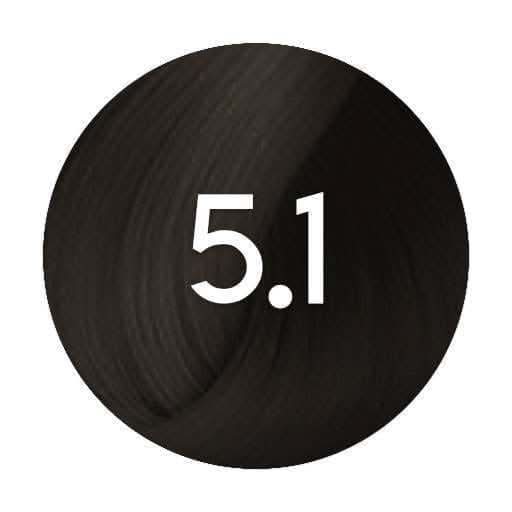 farmavita suprema 5.1