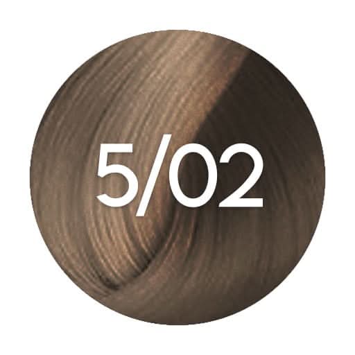5/02 wella