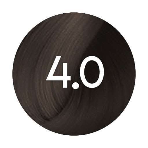 Renbow Colorissimo 4.0