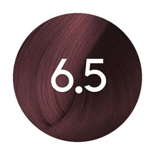 Renbow Colorissimo 6.5