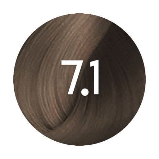 Renbow Colorissimo 7.1