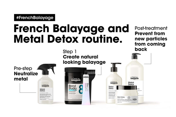 L'Oreal Professionnel Blond Studio 8 Bonder Inside Bleach 500g - Hairdressing Supplies