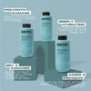 Osmo Deep Moisture Conditioner 1000ml - Hairdressing Supplies