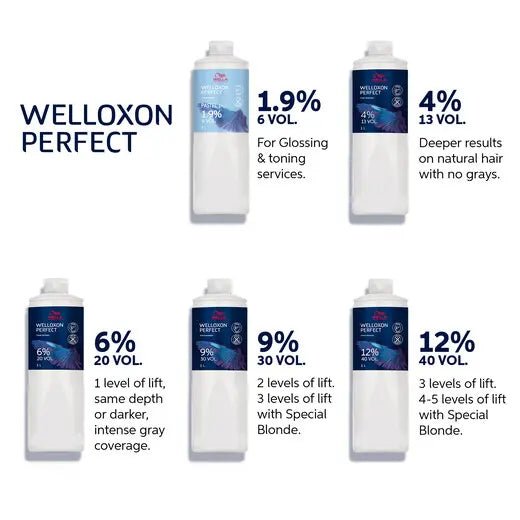 Wella Welloxon Perfect ME+ Creme Peroxides 1L - Hairdressing Supplies