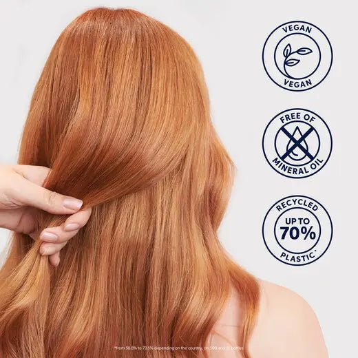 Wella Welloxon Perfect ME+ Creme Peroxides 1L - Hairdressing Supplies