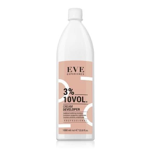 EVE Experience Developers